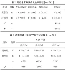 快速康复外科理念下护理对消化道穿孔患者术后胃肠功能康复和疼痛的影响2