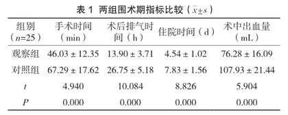 腹腔镜术与开腹手术实施子宫肌瘤剔除的临床效果比较