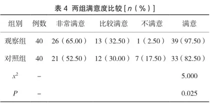 快速康复外科理念下护理对消化道穿孔患者术后胃肠功能康复和疼痛的影响3