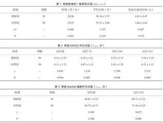 阿替普酶静脉溶栓治疗早期脑梗死的临床疗效分析