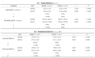 早期康复治疗技术在脑梗死患者中的效果探讨