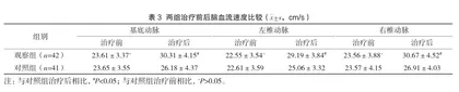 定眩汤在后循环缺血性眩晕患者中的应用研究3