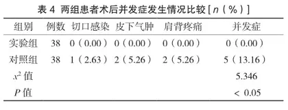 观察“三位一体”无缝护理质量管理体系在卵巢囊肿剥除手术患者中的临床应用效果3