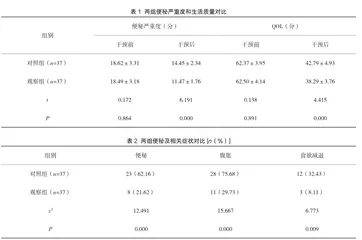 肠道功能训练联合模拟排便训练预防肺癌根治术后便秘的护理效果研究
