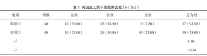 单纯性肥胖症患儿健康膳食指导结合耳穴贴压的护理效果及对BMI的影响