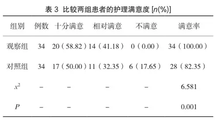 多元化疼痛护理管理对跟骨骨折患者术后疼痛控制及康复锻炼依从性的影响观察3