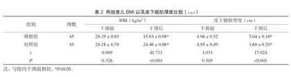 单纯性肥胖症患儿健康膳食指导结合耳穴贴压的护理效果及对BMI的影响2
