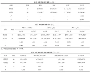 地塞米松在小儿化脓性脑膜炎治疗中的应用效果探讨