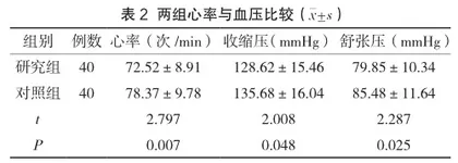 射频消融治疗房室折返性心动过速的应用分析2