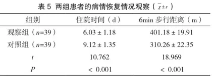 综合护理干预用于呼吸科肺栓塞护理效果分析5