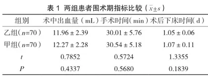 宫腔镜下输卵管插管通液治疗不孕不育效果探讨