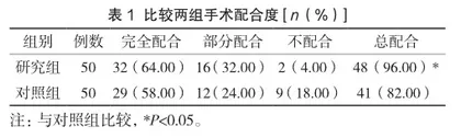 童趣化干预在小儿扁桃体和腺样体手术中的应用效果