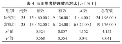 评判性思维护理模式对EICU危重患者深静脉置管中并发症发生率的改善探讨4