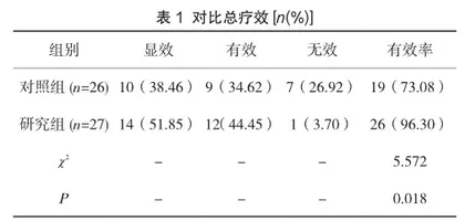 前庭康复治疗急性前庭神经炎的效果研究