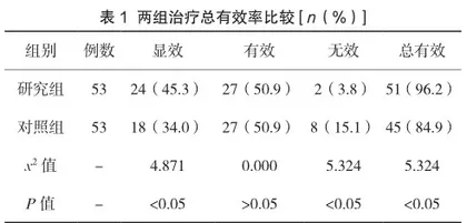 倍他司汀、天麻素注射液联合异丙嗪治疗前庭周围性眩晕的临床效果观察