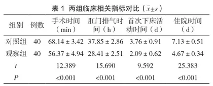 综合护理措施在输尿管软镜钬激光碎石术治疗输尿管上段结石及肾结石中的效果分析