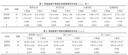 护理营养指导干预对慢性肾脏病患者自我管理及其健康状况的影响