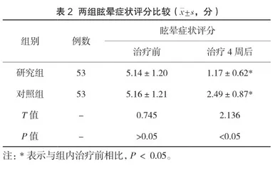 倍他司汀、天麻素注射液联合异丙嗪治疗前庭周围性眩晕的临床效果观察2