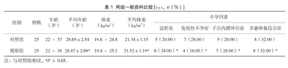 探讨阶段式健康教育模式在试管婴儿中的护理效果及对知晓率的影响