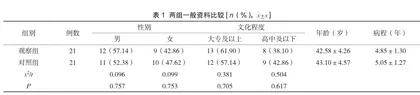 心理干预联合临床护理路径对精神分裂症患者睡眠质量及精神症状的影响研究