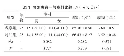 门诊整合式护理在骨质疏松症中的应用效果及对自我效能的影响
