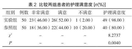 肿瘤相关贫血患者实施护理干预对生活质量水平的影响分析2