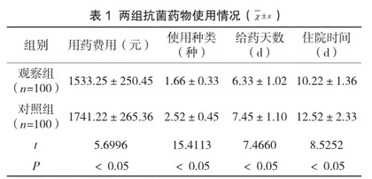 门诊整合式护理在骨质疏松症中的应用效果及对自我效能的影响4