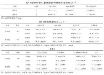 协同护理干预对慢阻肺患者生活质量的影响