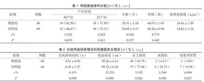 预防性护理干预联合Kegel运动对无痛分娩产妇产后尿潴留的影响