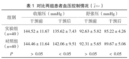 乳腺实性乳头状癌临床病理特征及预后分析