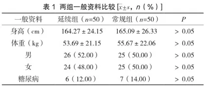 以家庭为中心的延续护理对鼻咽癌患者心理应激及治疗疗效的影响
