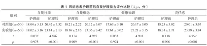 延续性护理在老年前列腺增生症患者护理中的应用研究