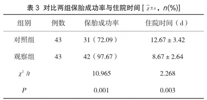 关爱服务在先兆流产孕妇护理中的应用价值探讨3