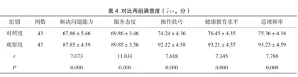 关爱服务在先兆流产孕妇护理中的应用价值探讨4
