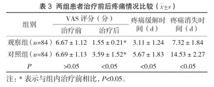 盆腔炎治疗仪结合康妇消炎栓治疗盆腔炎所致慢性疼痛的临床效果3