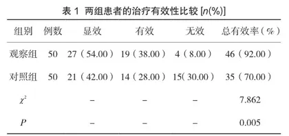 比索洛尔联合沙库巴曲缬沙坦治疗慢性心力衰竭的临床分析