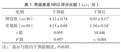 多元化护理对胫骨平台骨折患者术后膝关节功能恢复的影响分析