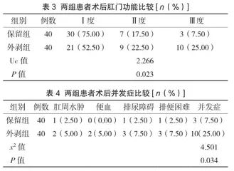 内套外剥齿状线保留术与传统混合痔外剥内扎术对Ⅲ度混合痔患者创面愈合时间的影响3