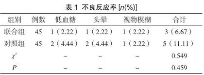 二甲双胍联合吡格列酮对糖尿病患者治疗效果及不良反应探究