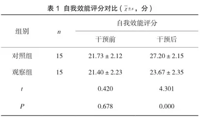 基于健康信念模式的护理干预在房颤患者中的应用评价1