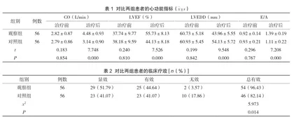 瑞舒伐他汀与阿司匹林联合替格瑞洛对急性心肌梗死患者PCI后的用药依从性影响