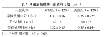 多功能撑开固定托盘在腔镜活检钳再生处理中的应用2