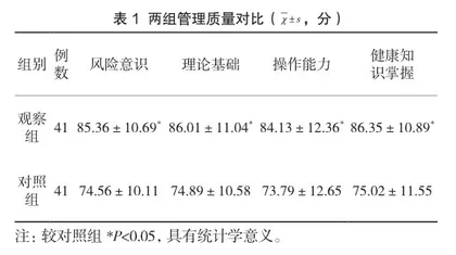 叙事护理联合风险管理在慢性乙型肝炎肝衰竭患者中的价值分析