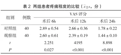 人性化护理干预对人工髋关节置换术患者术后疼痛的影响分析2