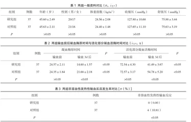 高原高海拔地区红细胞悬液应用价值分析