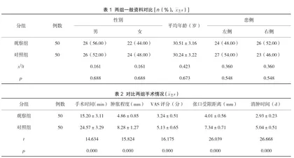 微创拔牙术在下颌阻生智齿拔除中的效果分析