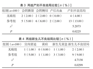 无痛分娩护理干预对产妇产程的影响价值研讨3