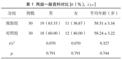 早期肢体功能训练在脑梗死患者护理中的应用及对生活质量的影响观察