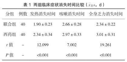 磷酸奥司他韦胶囊联合连花清瘟颗粒治疗流行性感冒的观察
