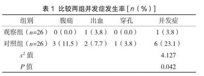 对行内镜下大肠息肉切除术患者实施全程优质护理服务的体会